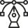 Categories 1